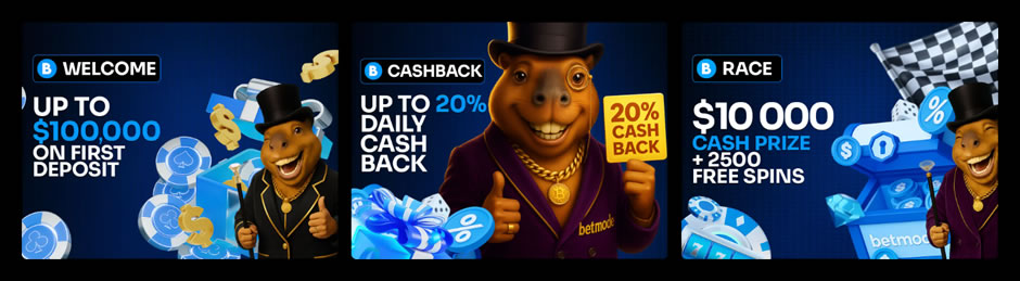 Betmode Casino Support-Kanäle